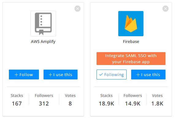 Firebase vs Amplify